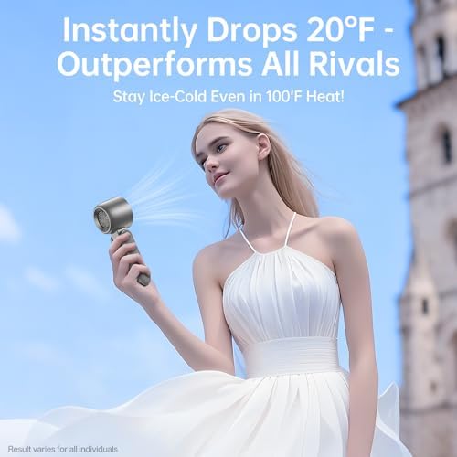 Handheld Portable fan with Turbo Cooling 1-199 Speeds 5500mAh | Hand Held Fan Rechargeable, Powerful Mini Personal fan for Travel, Outdoor, Beach & Makeup|B0GGMRF7PX