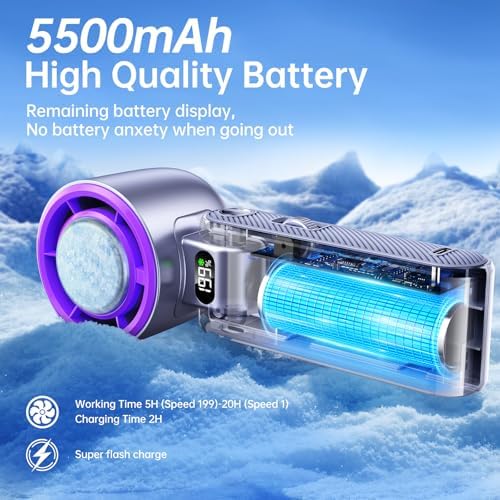 Handheld Portable fan with Turbo Cooling 1-199 Speeds 5500mAh | Hand Held Fan Rechargeable, Powerful Mini Personal fan for Travel, Outdoor, Beach & Makeup|B0GGMRF7PX