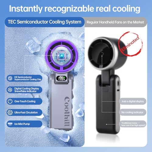 Handheld Portable fan with Turbo Cooling 1-199 Speeds 5500mAh | Hand Held Fan Rechargeable, Powerful Mini Personal fan for Travel, Outdoor, Beach & Makeup|B0GGMRF7PX