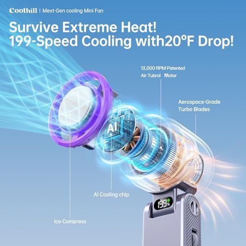Handheld Portable fan with Turbo Cooling 1-199 Speeds 5500mAh | Hand Held Fan Rechargeable, Powerful Mini Personal fan for Travel, Outdoor, Beach & Makeup|B0GGMRF7PX