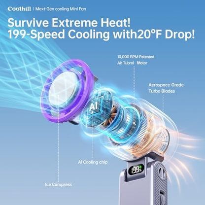 Handheld Portable fan with Turbo Cooling 1-199 Speeds 5500mAh | Hand Held Fan Rechargeable, Powerful Mini Personal fan for Travel, Outdoor, Beach & Makeup|B0GGMRF7PX